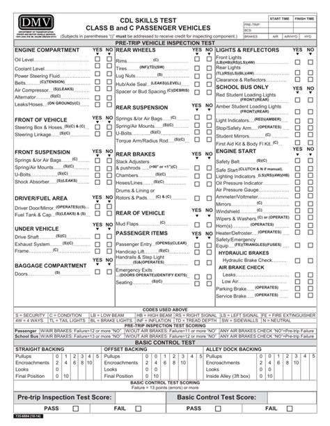 aamva cdl practice test